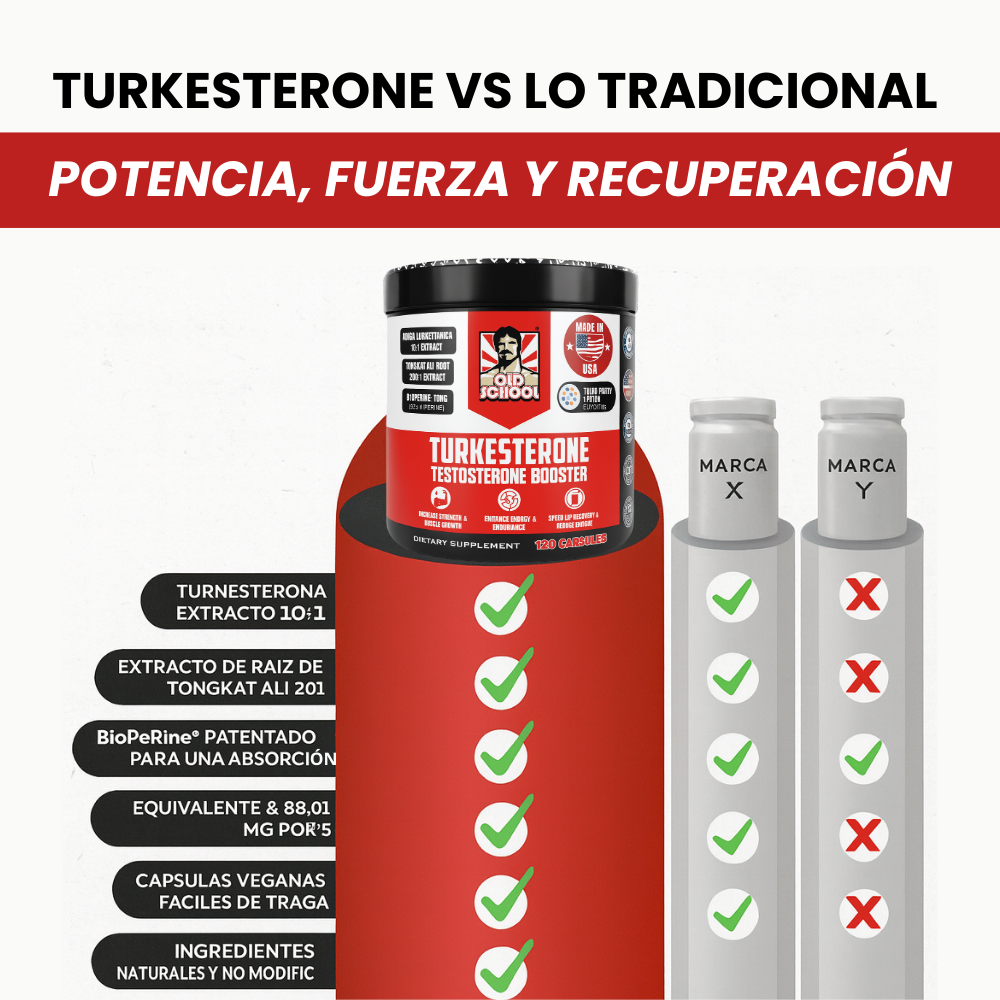 TURKESTERONE OLD SCHOOL – SUPLEMENTO DEPORTIVO NATURAL